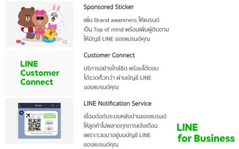 bangkok bank sme รวมข้อมูล ข่าว สาระความรู้ เพื่อคนทำธุรกิจ เอสเอ็มอี