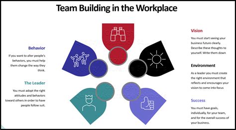 Team Building In The Workplace