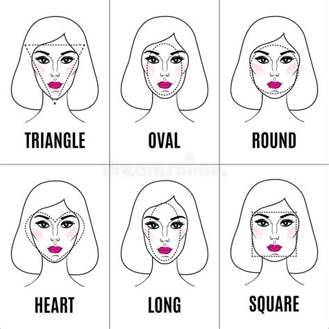 Various Types Of Female Faces Set Of Different Face Shapes Stock