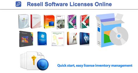 Sell Software Licenses Online