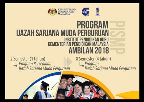 Bagi mengelakkan permohonan anak anda tercicir, anda disarankan untuk membuat permohonan setelah tarikh permohonan dibuka oleh pihak kemas. Contoh Surat Permohonan Mengajar Di Perguruan Tinggi ...