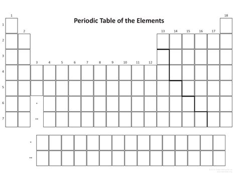 Black And White Periodic Table Of Elements