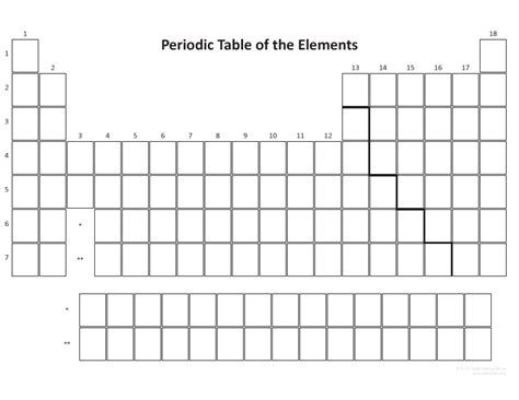 Free Printable Periodic Tables (PDF and PNG) - Science Notes and Projects