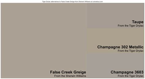 Tiger Drylac Colors Similar To False Creek Greige