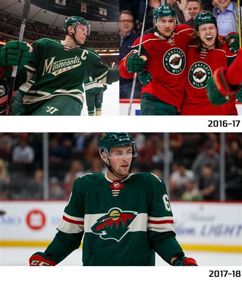 Minnesota Wild Uniform Compare Chris Creamers Sportslogosnet News