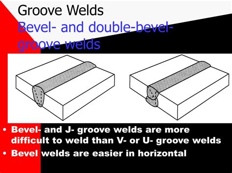 Ppt Weld Joint Geometry And Welding Symbols Powerpoint Presentation
