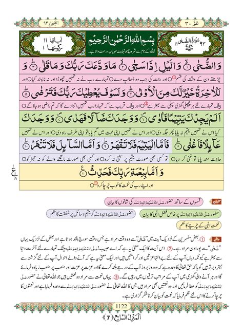 Surah E Wad Duha With Urdu Meaning