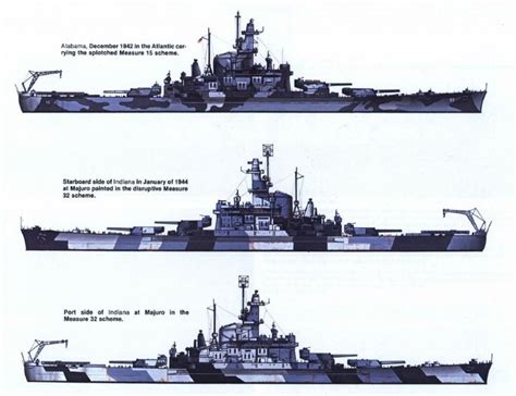Pin En Warships Diagram 178