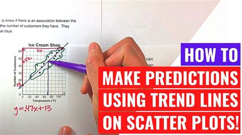Making Predictions From Scatter Plot Trend Lines And Equations Youtube