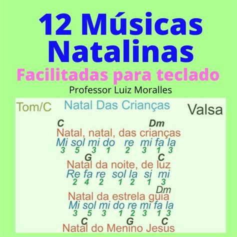 Músicas de natal 2020 melhores canções natalinas 2020! Download De Múiscas Natalinas Infantis : Educacao Infantil ...