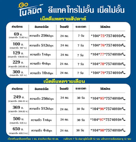 (โปรใหม่ กรกฏาคม 62) โปรเน็ตคงกระพัน 90 วัน เน็ตไม่อั้น ไม่ลดสปีด (แอพโปรดีแทค) รวมโปรเน็ตทุกโปรไว้ที่นี้ สมัครง่าย โหลดเลย โปรเล่น line dtac โปรเน็ต line. 3g4gโปรเน็ตดีแทค: ดีแทคโนลิมิต โทรดีแทคฟรี เน็ตดีแทคไม่ลด ...