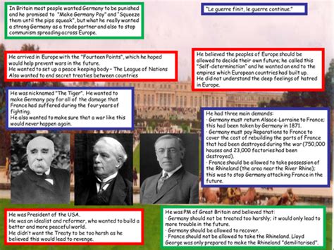 Treaty Of Versailles Teaching Resources
