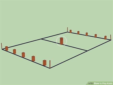 How To Play Kubb Lawn Game Setup Rules And Strategy