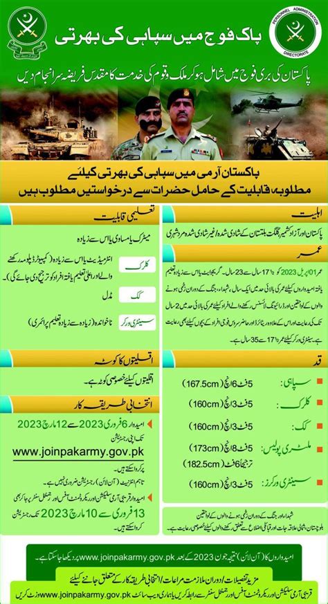 Join Pak Army As Solider And Clerk February 2023 Pak Army Jobs
