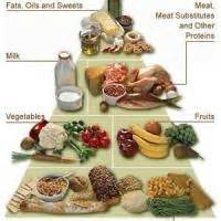 Ким протасов диета фото худеющих - Худой ру Картинка - Ким протасов диета фото худеющих - Худой ру