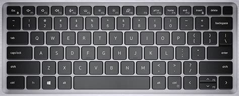 Latitude 9510 Keyboard Function Key Guide Dell Us