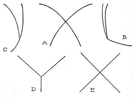 We did not find results for: Butterfly Drawing Easy Methods : How to Draw Butterflies ...