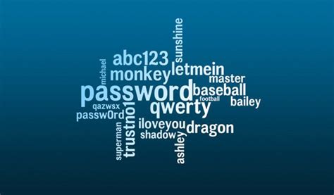 Top 19 Worst Passwords Nova Pbs