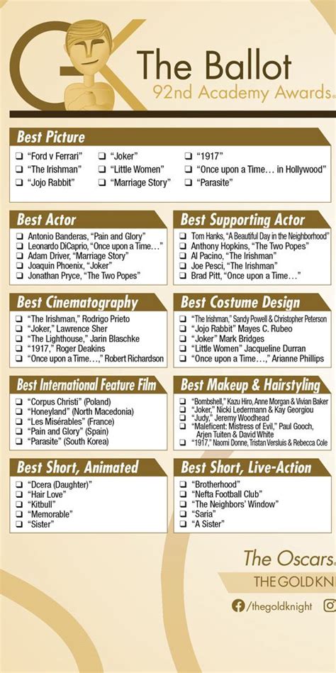 Oscars 2020 Download Our Printable Ballot Free Movies Online Best