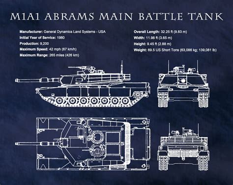M1a1 Abrams Main Battle Tank M1a1 Aim M1a1d Tank M1a1hc Etsy Polska