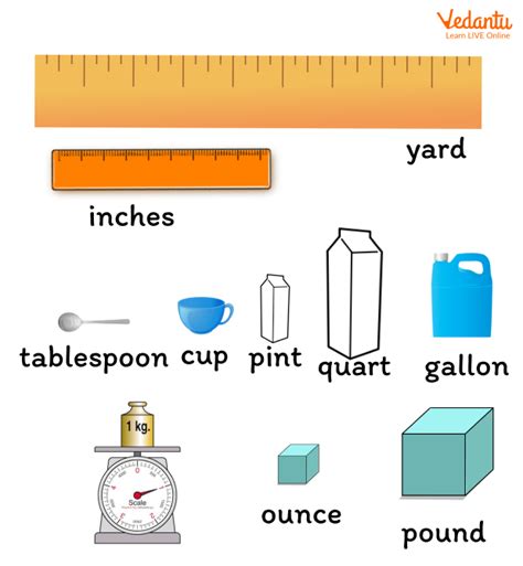 Measurement In Year 1 For Kids Learn Definition Tips And Parameters