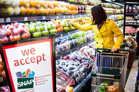 Understanding Snap How To Apply When Benefits Are Deposited And