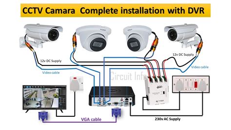 Cctv Camera Complete Installation With Dvr Surveillance Closed