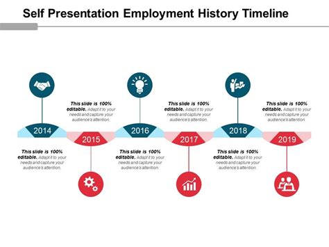 Powerpoint History Timeline Template Free Dplimfa