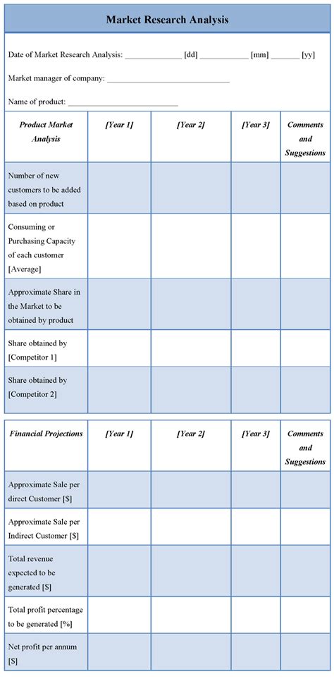 For this example, there are ﬁve hundred participants that provided demographic. Market Research Analysis Template | Sample Templates