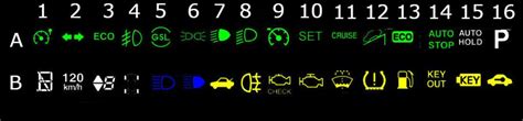 Kia Dashboard Warning Lights Glossary Guide Ken Ganley Kia New Port