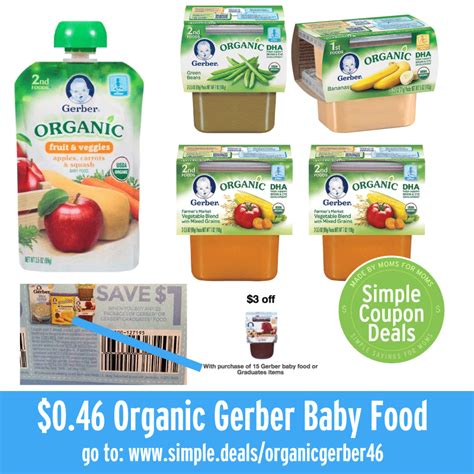 Gerber 2nd foods will expose them to a variety of tastes & ingredient combinations to help them accept new. Stockup price! Organic Gerber Baby Food $0.46 each ...