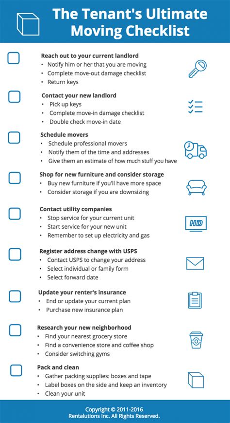 Tenant Moving Checklist Infographic Avail