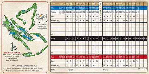 Stolen, lost or destroyed cards will not be replaced. Scorecard | Birkdale Golf Club