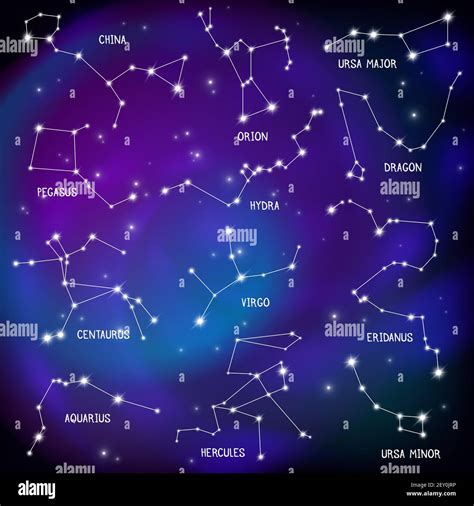 Constelaciones Astronómicas De La Esfera Celeste Cielo Nocturno