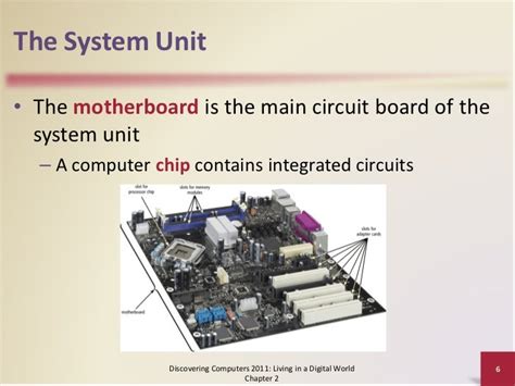 The Components Of The System Unit
