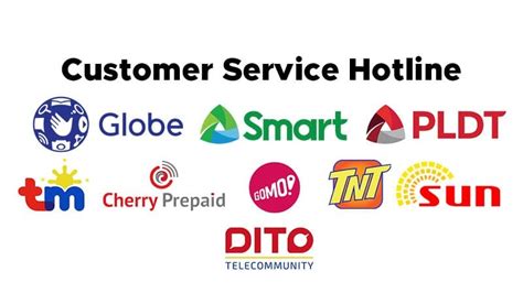 Customer Service Hotline Of Smart Pldt Tnt Globe Tm Dito
