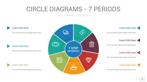 Circle Diagram For Powerpoint