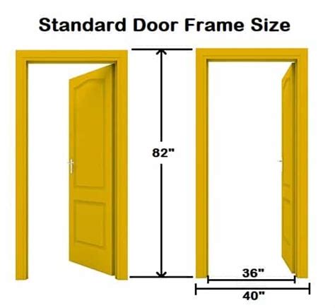 Normal Door Frame Height