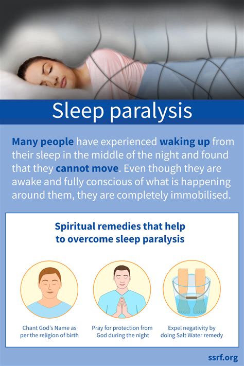 Sleep Paralysis Causes And Treatment Ssrf English In 2021 Sleep