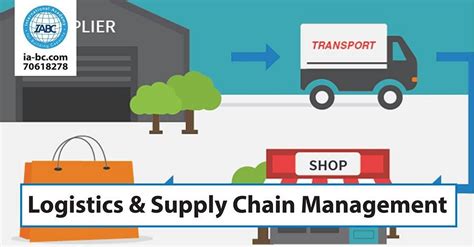 Logistics And Supply Chain Management Lebtivity