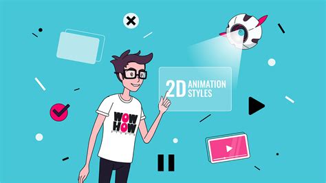 A Complete Guide To 2d Animation Styles Wow How Video Production