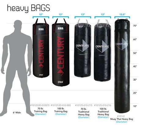 Top 10 Best Heavy Punching Bags Of 2017 A Fighters Guide