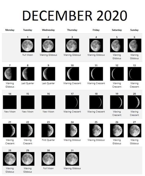 Free December 2020 Lunar Phases Calendar Moon Phase Calendar Moon