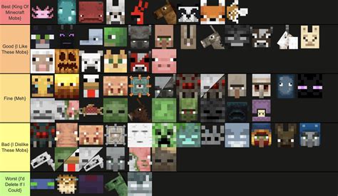 All Minecraft Mobs Names