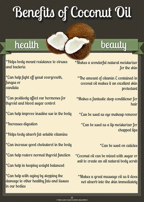 Benefits Of Using Coconut Oil As Makeup Remover Saubhaya Makeup