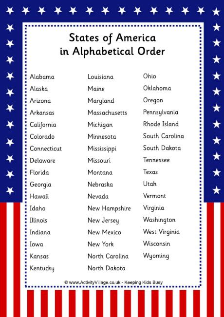 Printable List 50 States Alphabetical Order