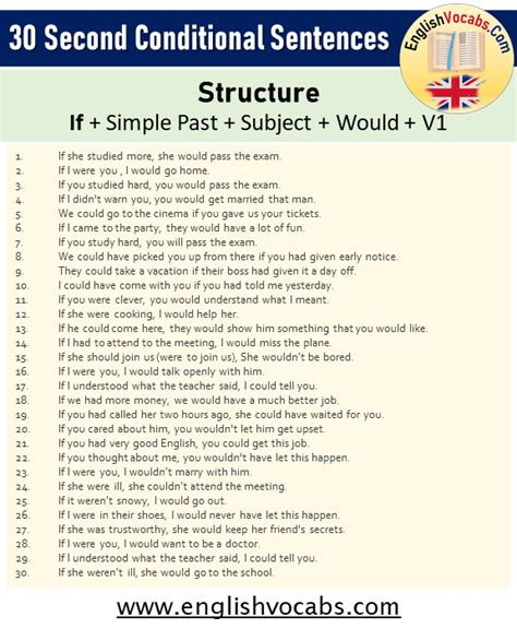 30 Second Conditional Sentences Examples If Clauses Type 2 English Hot Sex Picture