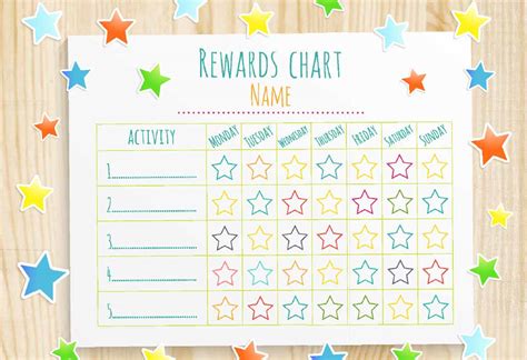 Especially when you're just starting out with trying a behavior chart, it is don't confuse rewards with bribes. How to Use Behavior Charts to Motivate Children