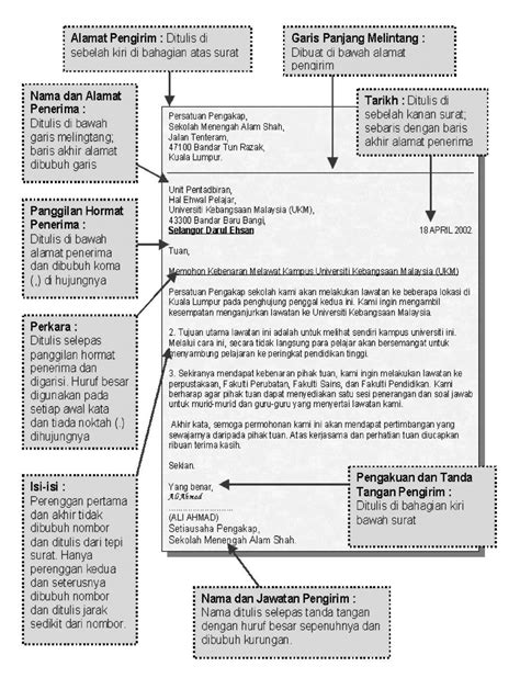 Panduan Penulisan Dan Contoh Format Surat Rasmi