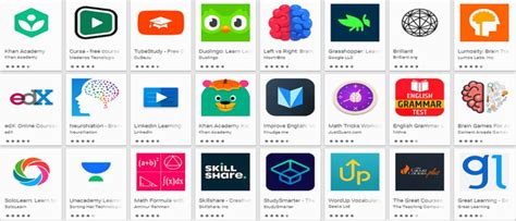 12 Best Free Educational Apps For Students 2024